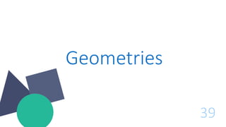 39
Geometries
 
