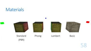 Materials
58
Standard
(PBR)
Phong Lambert Basic
 
