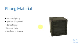 Phong Material
61
• Per pixel lighting
• Specular component
• Normal maps
• Specular maps
• Displacement maps
 