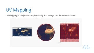 UV Mapping
66
UV mapping is the process of projecting a 2D image to a 3D model surface
 