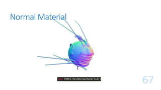 Normal Material
67
 