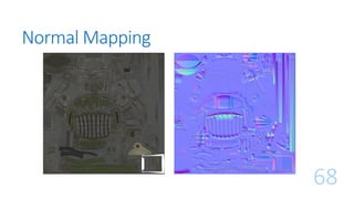 Normal Mapping
68
 