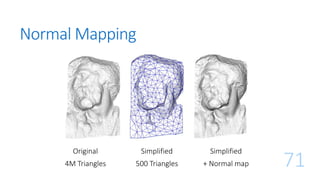 Normal Mapping
71
Original
4M Triangles
Simplified
500 Triangles
Simplified
+ Normal map
 