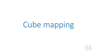Cube mapping
88
 