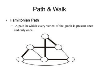 Path & Walk
• Hamiltonian Path
– A path in which every vertex of the graph is present once
and only once.
 