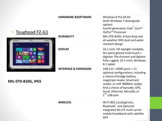 • Toughpad FZ-G1
HARDWARE &SOFTWARE Windows 8 Pro 64-bit
(with Windows 7 downgrade
option)
Fourth-generation Intel
®
Core™
i5vPro™ Processor
DURABILITY MIL-STD-810G, 4-foot drop and
all-weather IP65 dust and water
resistant design
DISPLAY 10.1-inch, HD daylight-readable,
ten-point gloved multi touch +
digitizer The thinnest and lightest
fully-rugged, 10.1–inch, Windows
8.1 tablet
INTERFACE & EXPANSION USB 3.0 + HDMI ports + 11
optional configurations, including
a choice of bridge battery,
magstripe reader, SmarCard
reader, or UHF 900MHz reader.
And a choice of barcode, GPS,
Serial, Ethernet, MicroSD, or
2
nd
USB port
WIRELESS Wi-Fi 802.11a/b/g/n/ac,
Bluetooth
®
and Optional
integrated 4G LTE multi carrier
mobile broadband with satellite
GPS
MIL-STD-810G, IP65
 