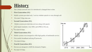 History
 The Cellular network since it is introduced is changed time to time.
 First Generation (1G)
§ Mobile systems provided only 1 service whether speech or voice through call.
§ Provided 2 Kbps data rate.
 Second Generation (2G)
§ Mobile systems provided data services along with speech.
§ Used digital standards. Like SMS, and GPRS (2.5G) etc.
§ Provided 64 kbps.
 Third Generation (3G)
§ Mobile systems were designed to offer high quality of multimedia service.
§ First mobile broadband utilizing IP protocols.
§ Provided 64 kbps.
 Fourth Generation (4G)
§ Devices are designed to fulfill the demand of higher.
§ Provided 10 Gbps.
 