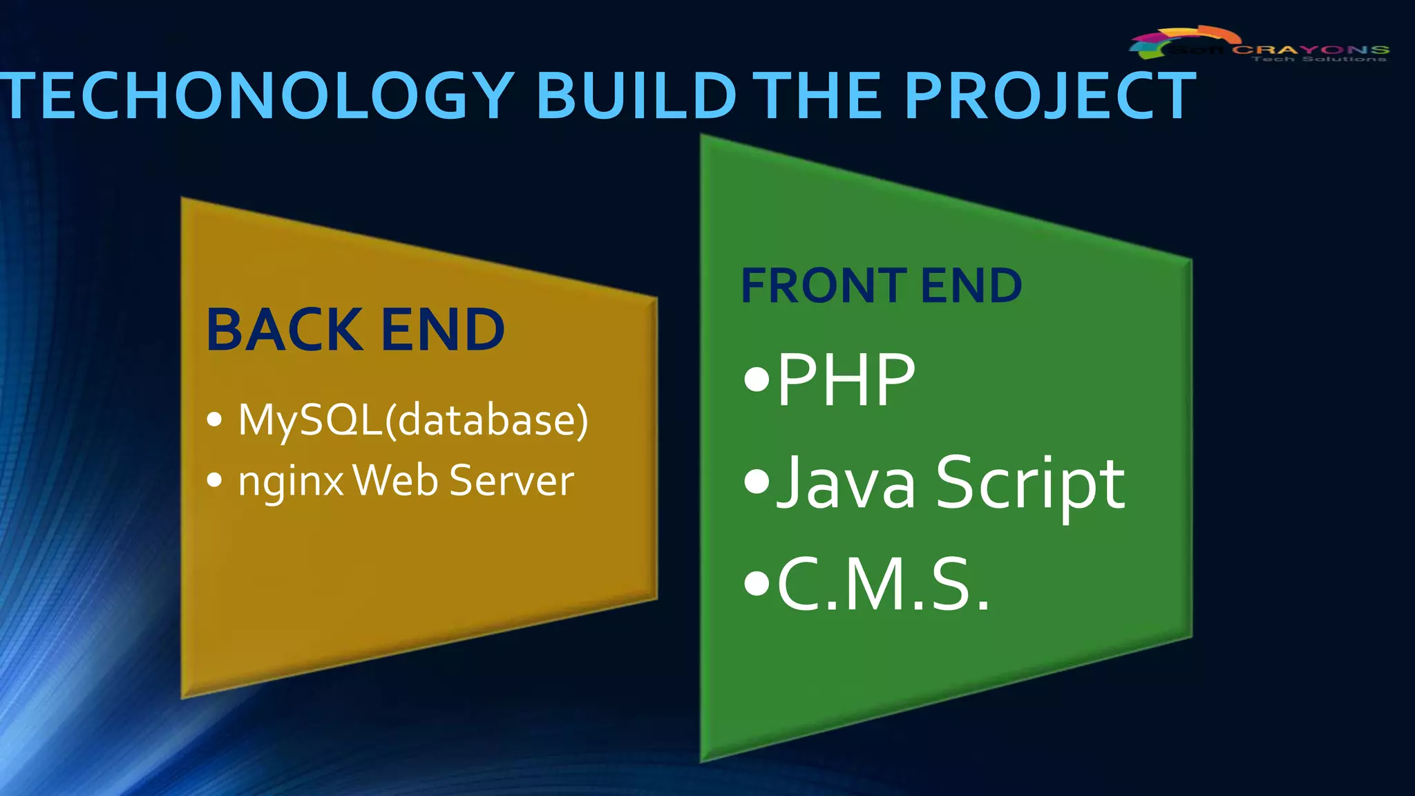 TECHONOLOGY BUILD THE PROJECT
FRONT END
•PHP
•Java Script
•C.M.S.
BACK END
• MySQL(database)
• nginxWeb Server
 