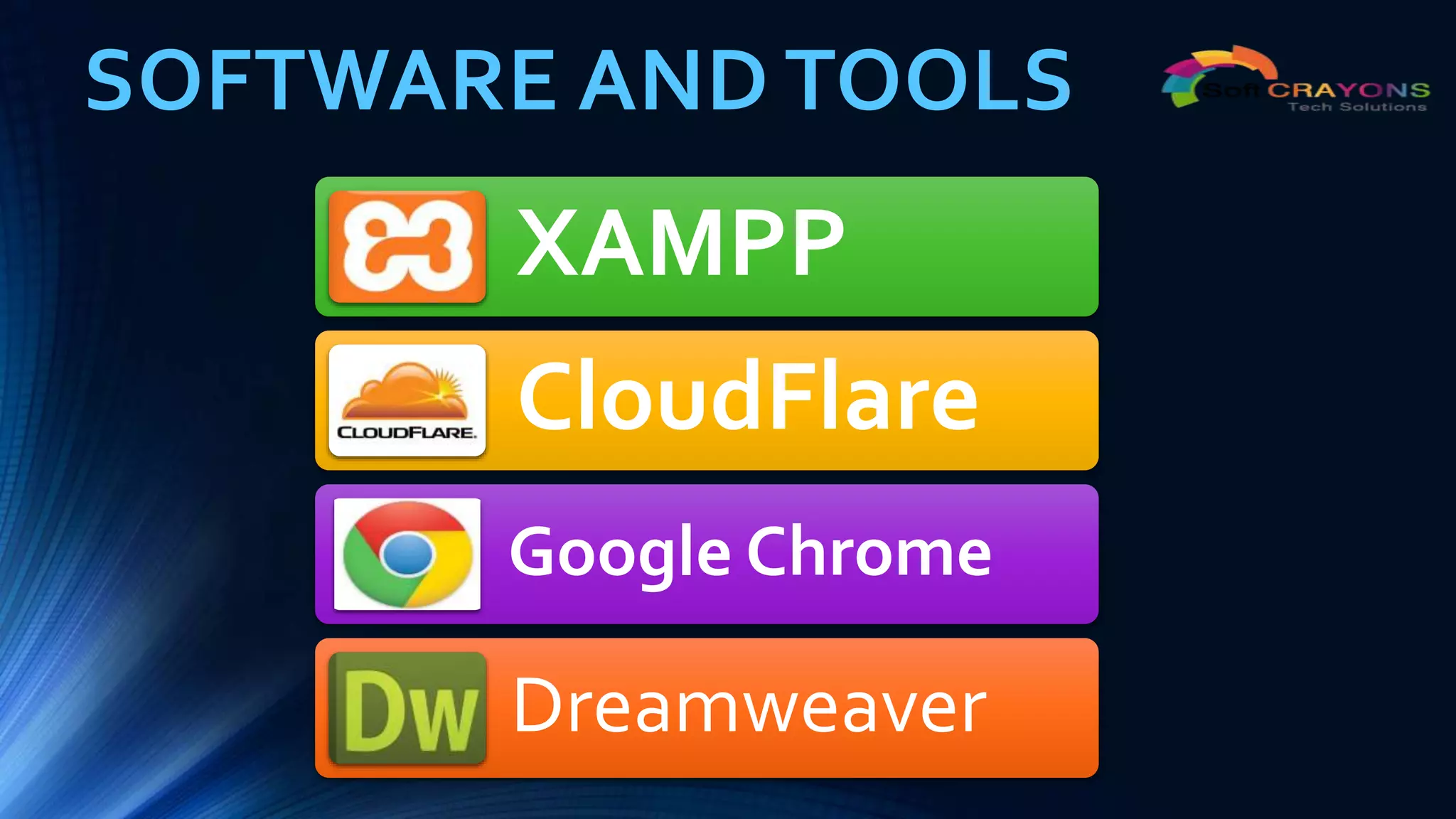 SOFTWARE AND TOOLS
XAMPP
CloudFlare
Google Chrome
Dreamweaver
 