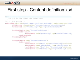 First step - Content definition xsd
 