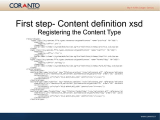 First step- Content definition xsd
Registering the Content Type
 