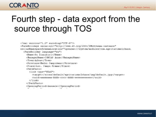 Fourth step - data export from the
source through TOS
 