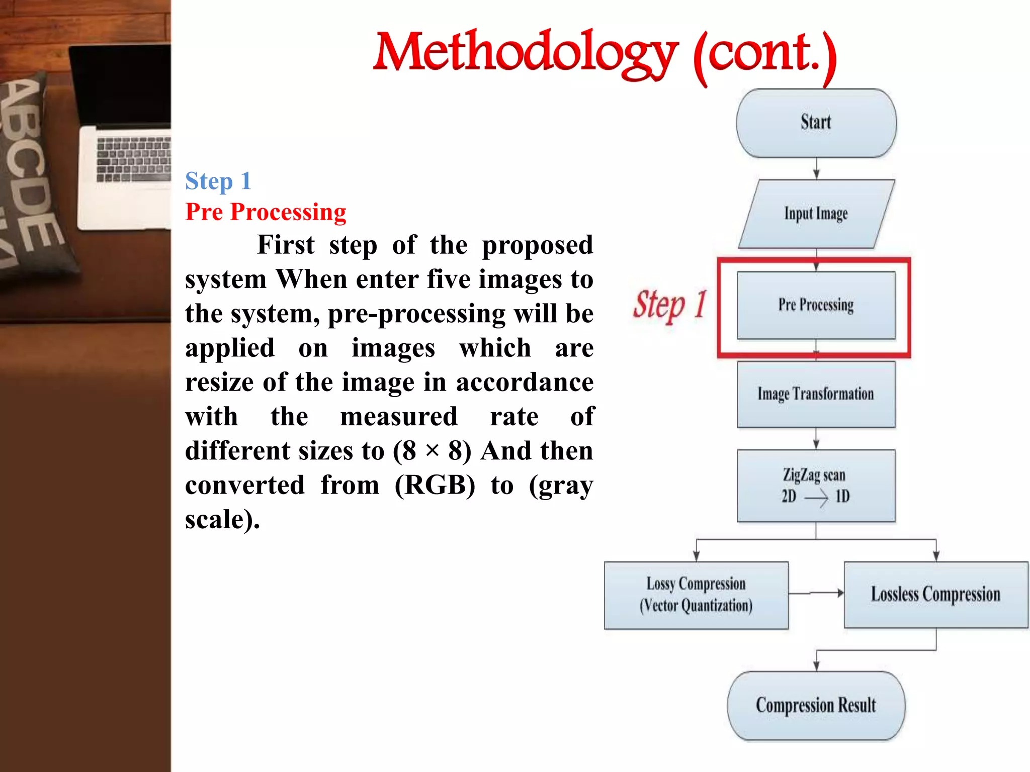 Methodology (cont.)
Step 1
Pre Processing
First step of the proposed
system When enter five images to
the system, pre-processing will be
applied on images which are
resize of the image in accordance
with the measured rate of
different sizes to (8 × 8) And then
converted from (RGB) to (gray
scale).
 