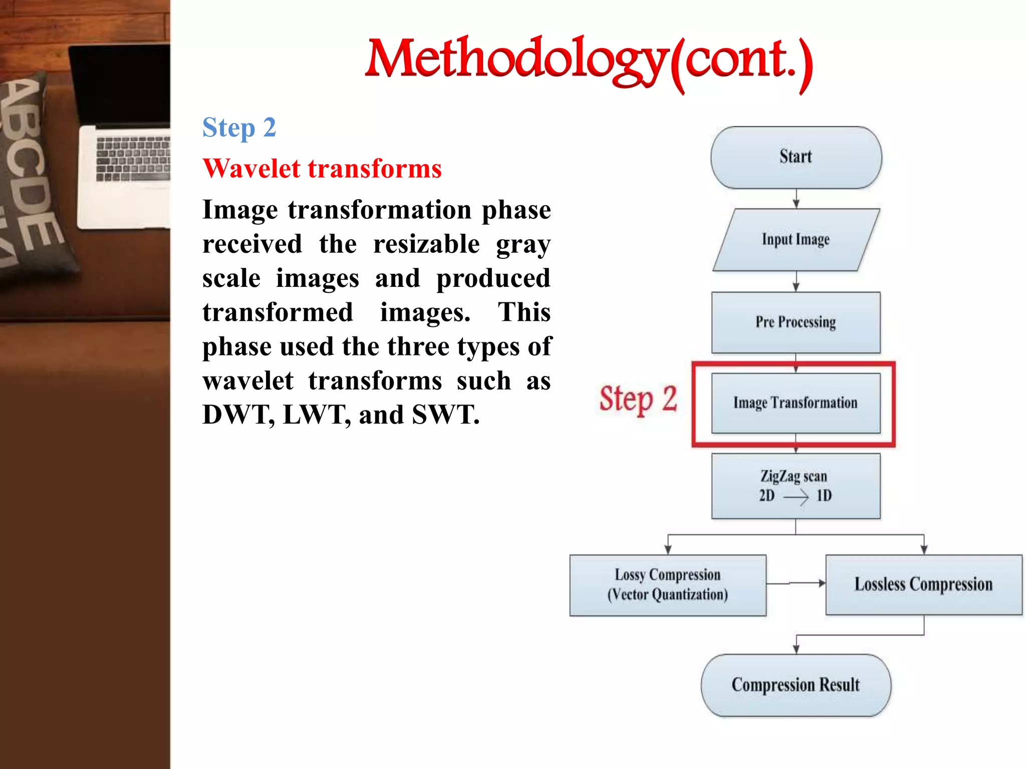 Methodology(cont.)
Step 2
Wavelet transforms
Image transformation phase
received the resizable gray
scale images and produced
transformed images. This
phase used the three types of
wavelet transforms such as
DWT, LWT, and SWT.
 
