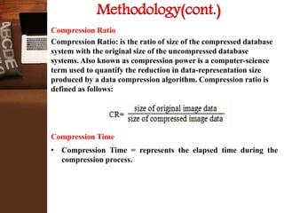 Presentation of Lossy compression | PPT