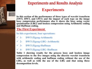Experiments and Results Analysis
Experiments
In this section of the performance of three types of wavelet transform
(SWT, DWT, and LWT) and the impact of each type on the image
lossy compression performance also it shows the lossy using vector
quantization (LBG) and lossless compression using Arithmetic coding
and Huffman coding.
The First Experiment
In this experiment, four operations:
 1- DWT-Zigzag-Arithmetic
 2- DWT-Zigzag-LBG–Arithmetic
 3- DWT-Zigzag-Huffman
 4- DWT-Zigzag-LBG–Huffman
Table 1 showing results for the process lossy and lossless image
compression to the five images using the discrete wavelet transform
with arithmetic coding and huffman coding without the use of the
LBG, as well as with the use of the LBG and that using three
decomposition levels.
 