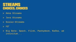 Streams
Choices, Choices
» Akka Streams
» Java Streams
» Scalaz-Streams
» FS2
» Big Data: Spark, Flink, Pachyderm, Kafka, ...