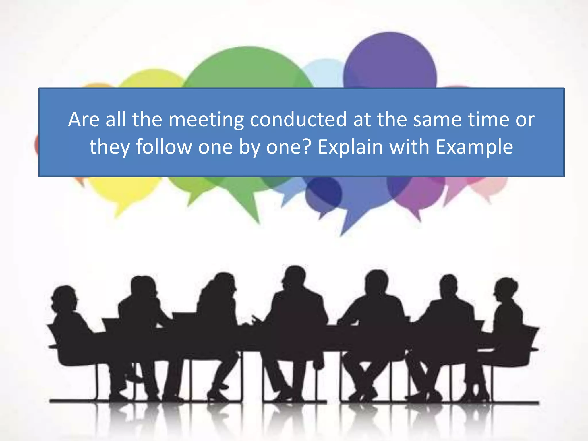 Are all the meeting conducted at the same time or
they follow one by one? Explain with Example
 