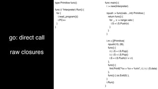 go: direct call
raw closures
type Primitive func()
func (i *Interpreter) Run() {
for {
i.read_program()()
i.PC++
}
}
func main() {
i := new(Interpreter)
npush := func(vals ...int) Primitive {
return func() {
for _, v := range vals {
i.S = i.S.Push(v)
}
}
}
i.m = []Primitive{
npush(13, 28),
func() {
i.l, i.S = i.S.Pop()
i.r, i.S = i.S.Pop()
i.S = i.S.Push(i.l + i.r)
},
func() {
fmt.Printf("%v + %v = %vn", i.l, i.r, i.S.data)
},
func() { os.Exit(0) },
}
i.Run()
}
 