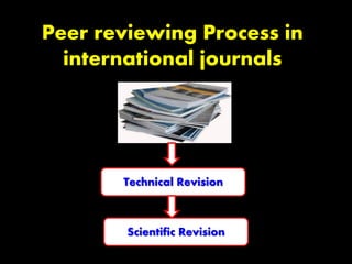 Peer reviewing Process in
international journals
Technical Revision
Scientific Revision
 