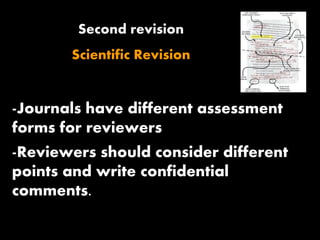 Second revision
Scientific Revision
-Journals have different assessment
forms for reviewers
-Reviewers should consider different
points and write confidential
comments.
 