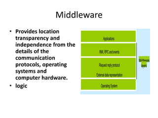 Middleware
• Provides location
transparency and
independence from the
details of the
communication
protocols, operating
systems and
computer hardware.
• logic
 