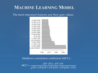 MACHINE LEARNING MODEL
The most important features and their gain values:
Matthews correlation coefficient (MCC) :
 