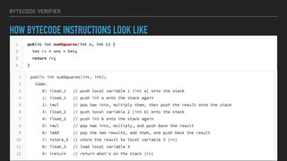 BYTECODE VERIFIER
HOW BYTECODE INSTRUCTIONS LOOK LIKE
 