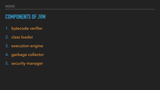 INSIDE
COMPONENTS OF JVM
1. bytecode veriﬁer
2. class loader
3. execution engine
4. garbage collector
5. security manager
 