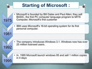 1975
• Microsoft is founded by Bill Gates and Paul Allen; they sell
BASIC, the first PC computer language program to MITS
Computer, Microsoft's first customer
1981
• IBM uses Microsoft's 16-bit operating system for its first
personal computer.
1992
• The company introduces Windows 3.1. Windows now has over
25 million licensed users.
1995
• In, 1995 Microsoft launch windows 95 and sell 1 million copies
in 4 days
Starting of Microsoft :
 