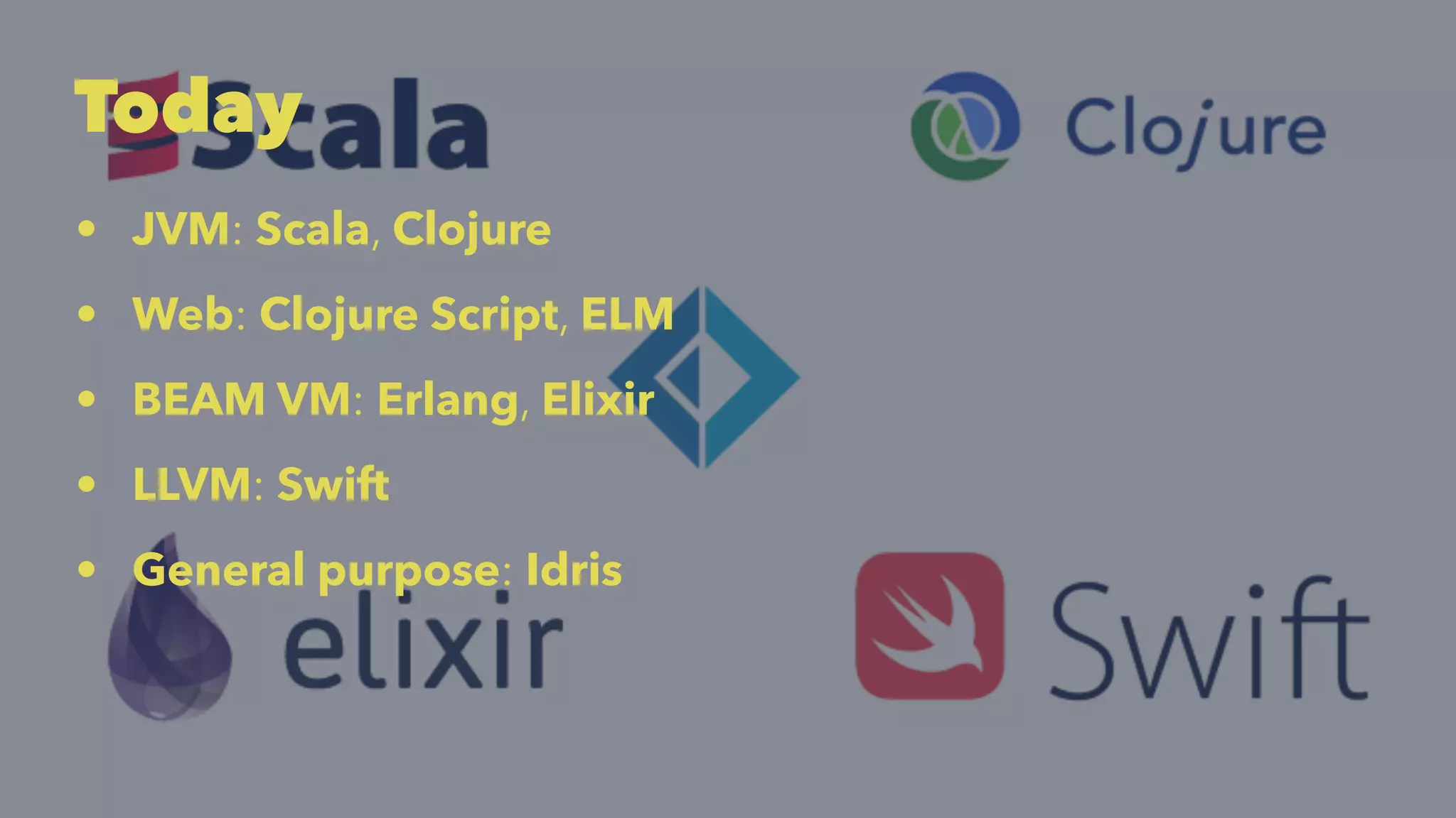 Today
• JVM: Scala, Clojure
• Web: Clojure Script, ELM
• BEAM VM: Erlang, Elixir
• LLVM: Swift
• General purpose: Idris
 