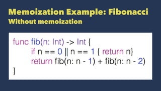 Memoization Example: Fibonacci
Without memoization
 
