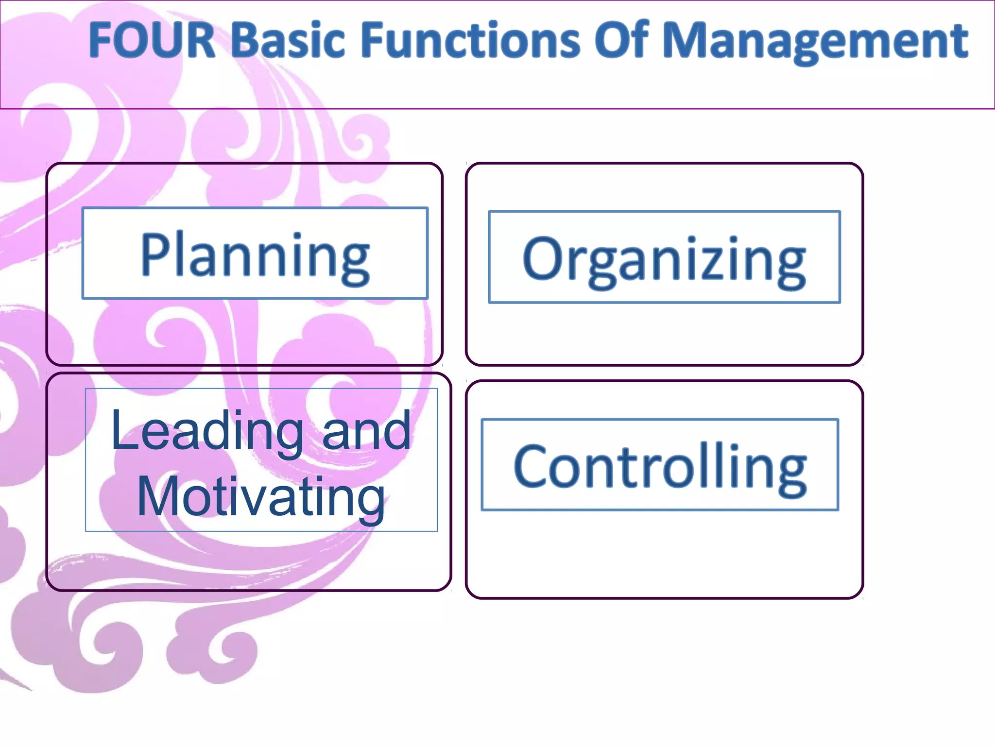 Basic Functions Of Management | PPT