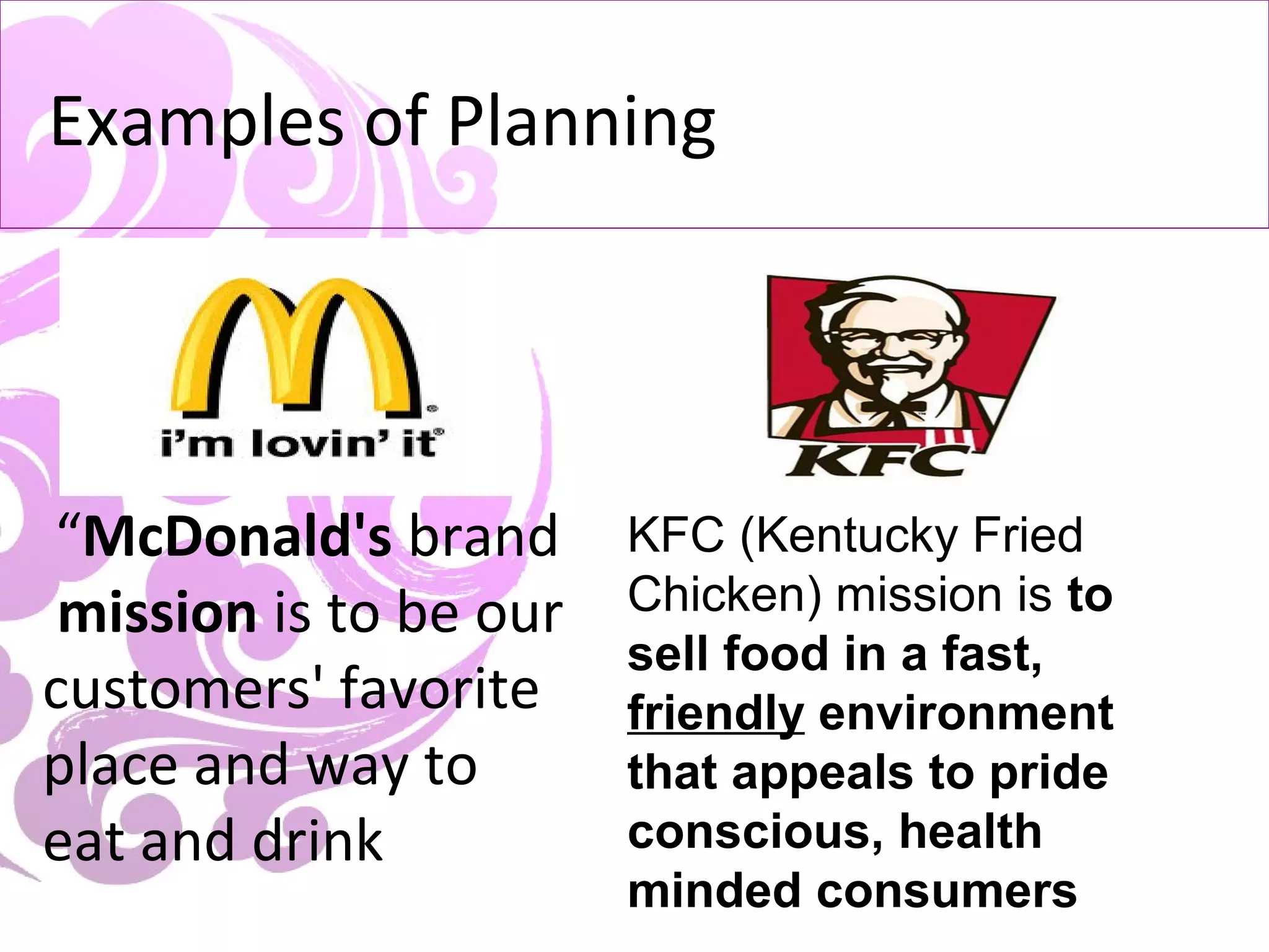 Basic Functions Of Management | PPT