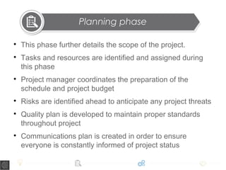 Planning phase

This phase further details the scope of the project.

Tasks and resources are identified and assigned during
this phase

Project manager coordinates the preparation of the
schedule and project budget

Risks are identified ahead to anticipate any project threats

Quality plan is developed to maintain proper standards
throughout project

Communications plan is created in order to ensure
everyone is constantly informed of project status
 