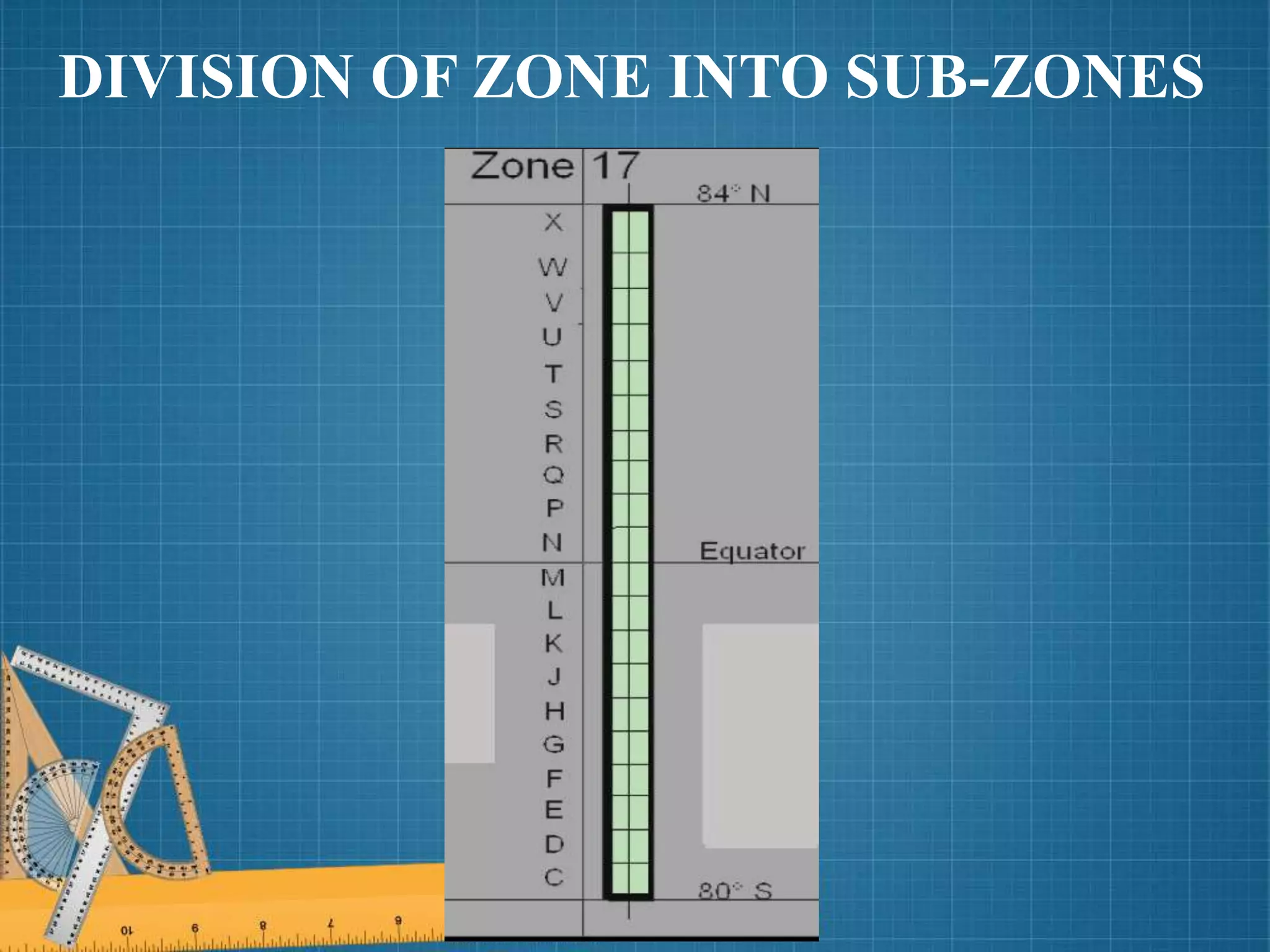 DIVISION OF ZONE INTO SUB-ZONES
 