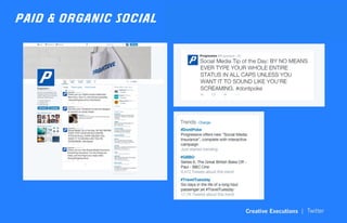 Ad Campaign – Progressive Insurance | PDF