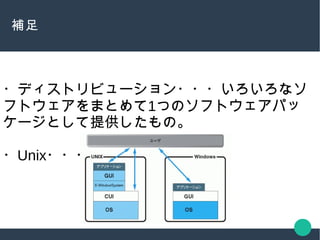 補足
・ディストリビューション・・・いろいろなソ
フトウェアをまとめて1つのソフトウェアパッ
ケージとして提供したもの。
・Unix・・・
 
