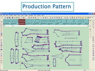 Presentation-Garments manufacturing process