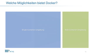 Docker Pull
• Download eines
fertigen Images
• Private oder
öffentliche
Repositories
• Single Container
Docker Build
• Umfangreichere
Konfiguration
mittels Dockerfile
• Einbezug lokaler
Binärdaten
möglich
Docker
Compose
• Multicontainer
Umgebungen
• Konfiguration
mittels
Composefile
14
Welche Möglichkeiten bietet Docker?
Single-Container Umgebung Multi-Container Umgebung
 
