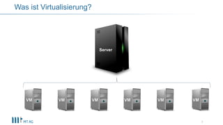 7
Was ist Virtualisierung?
Server
VM VM VM VM VM VM
 