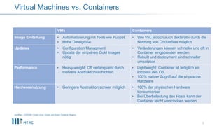9
Virtual Machines vs. Containers
Avi Miller – CON7461 Oracle Linux, Docker and Oracle Container Registry
VMs Containers
Updates • Configuration Managment
• Update der einzelnen Gold Images
nötig
• Veränderungen können schneller und oft in
Container eingebunden werden
• Rebuilt und deployment sind schneller
umsetzbar
Performance • Heavy-weight: Oft verlangsamt durch
mehrere Abstraktionsschichten
• Lightweight: Container ist lediglich ein
Prozess des OS
• 100% nativer Zugriff auf die physische
Hardware
Hardwarenutzung • Geringere Abstraktion schwer möglich • 100% der physischen Hardware
konsumierbar
• Bei Überbelastung des Hosts kann der
Container leicht verschoben werden
Image Erstellung • Automatisierung mit Tools wie Puppet
• Hohe Dateigröße
• Wie VM, jedoch auch deklarativ durch die
Nutzung von Dockerfiles möglich
 