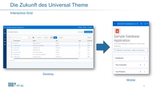 19
Interactive Grid
Die Zukunft des Universal Theme
Desktop
Mobile
 