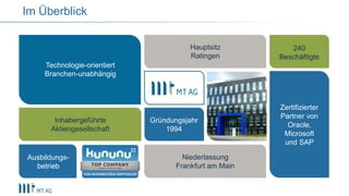 Im Überblick
Technologie-orientiert
Branchen-unabhängig
Hauptsitz
Ratingen
240
Beschäftigte
Gründungsjahr
1994
Niederlassung
Frankfurt am Main
Ausbildungs-
betrieb
Inhabergeführte
Aktiengesellschaft
Zertifizierter
Partner von
Oracle,
Microsoft
und SAP
 