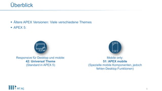  Ältere APEX Versionen: Viele verschiedene Themes
 APEX 5:
8
Überblick
Responsive für Desktop und mobile:
42: Universal Theme
(Standard in APEX 5)
Mobile only:
51: APEX mobile
(Spezielle mobile Komponenten, jedoch
fehlen Desktop Funktionen)
 