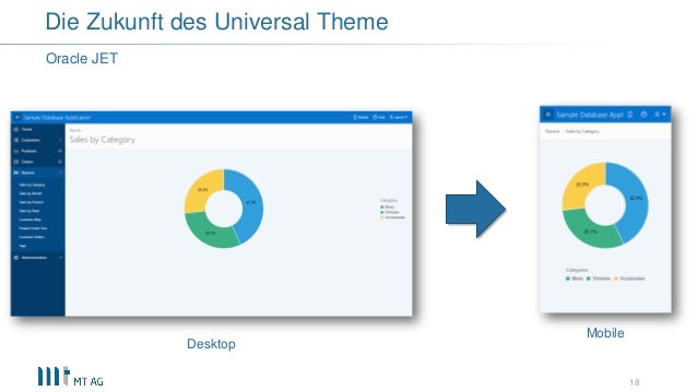 theme apex