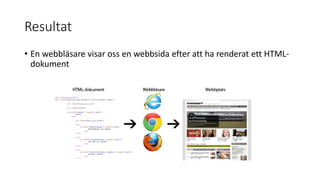 Resultat
• En webbläsare visar oss en webbsida efter att ha renderat ett HTML-
dokument
 