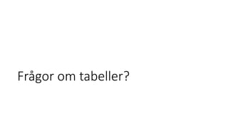 Frågor om tabeller?
 