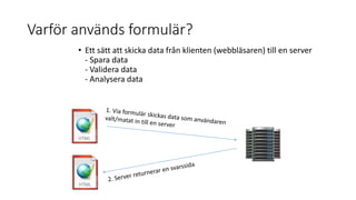 Varför används formulär?
• Ett sätt att skicka data från klienten (webbläsaren) till en server
- Spara data
- Validera data
- Analysera data
 