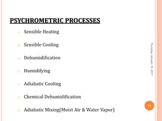 PSYCHROMETRIC PROCESSES
o Sensible Heating
o Sensible Cooling
o Dehumidification
o Humidifying
o Adiabatic Cooling
o Chemical Dehumidification
o Adiabatic Mixing(Moist Air & Water Vapor)
Thursday,January19,2017
11
 